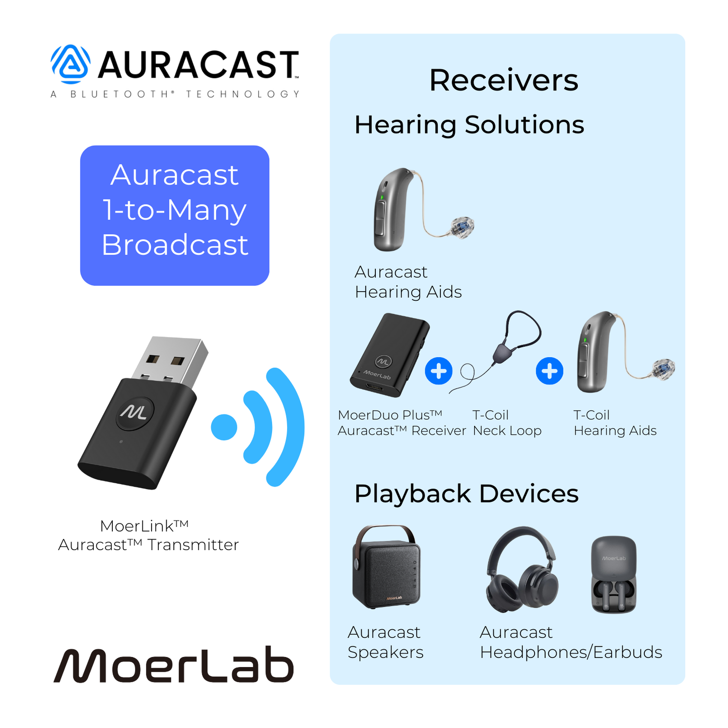 MoerLink™ Auracast™ オーディオ トランスミッター