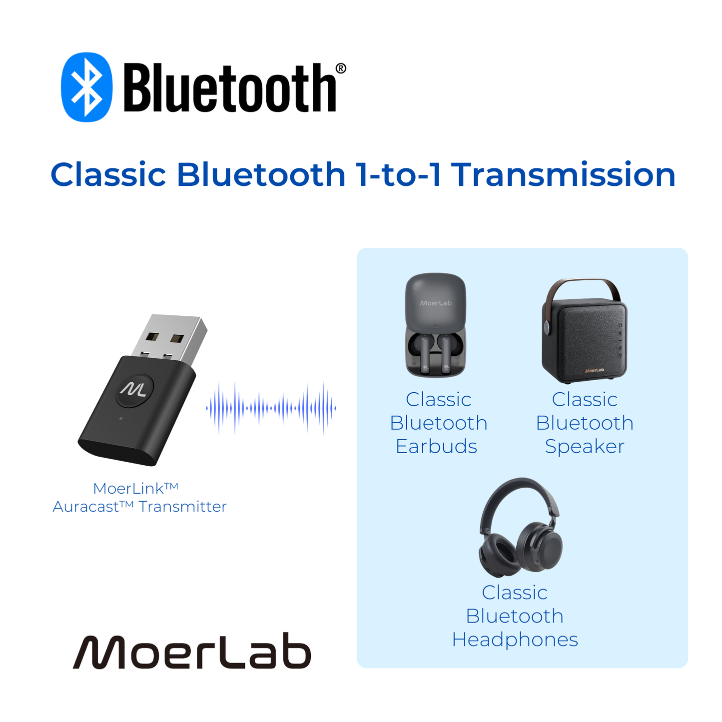 MoerLink™ Auracast™ オーディオ トランスミッター