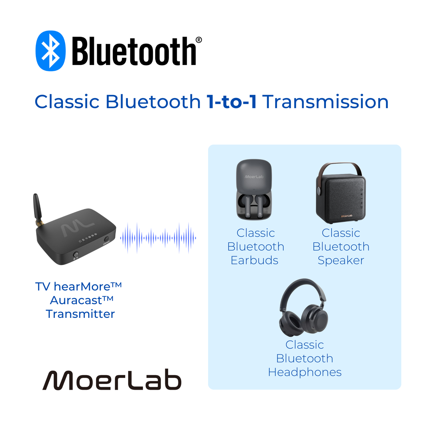TV hearMore™ Auracast™ オーディオ トランスミッター
