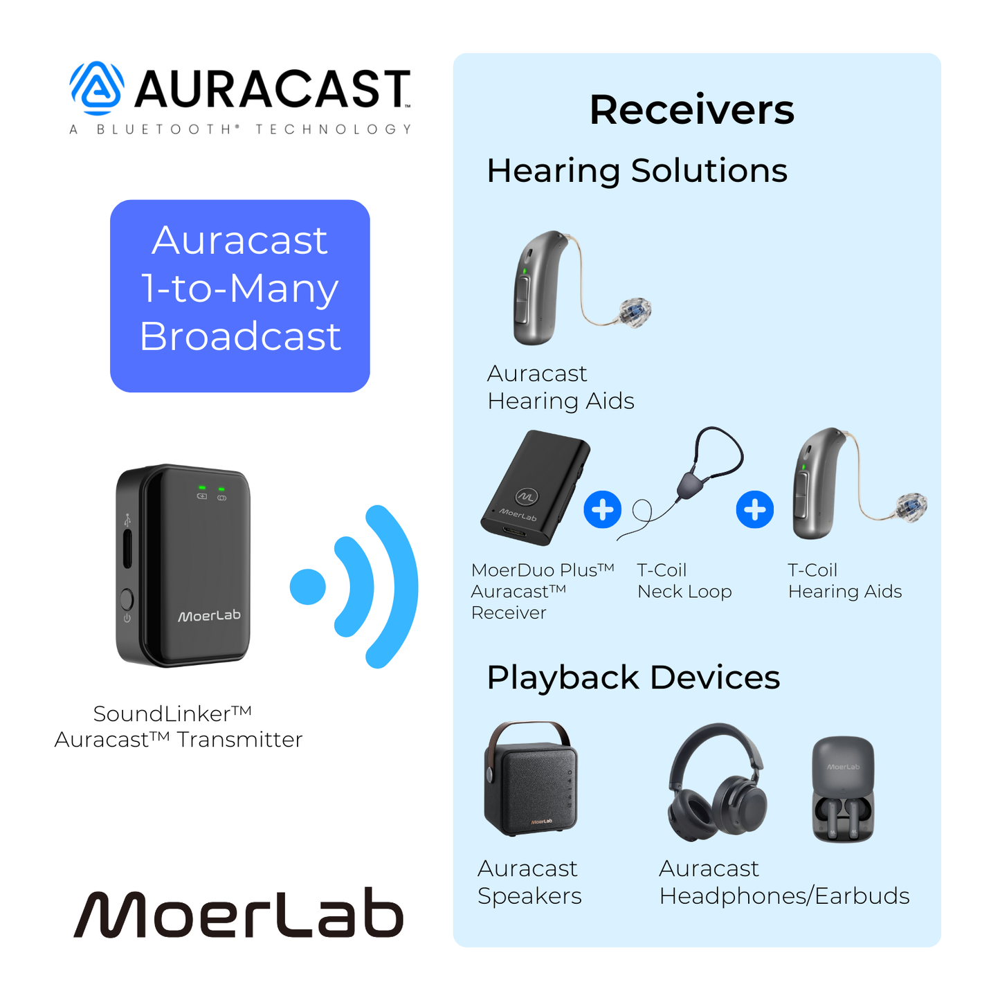 Transmisor de audio portátil Auracast™ SoundLinker™