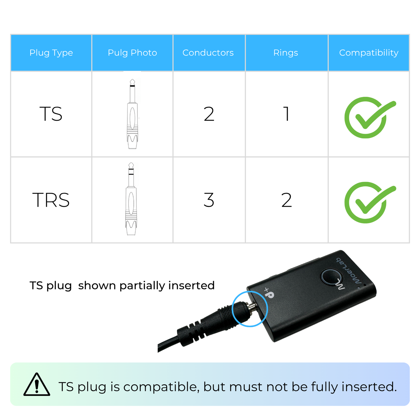 MoerDuo Plus™ Auracast™ オーディオレシーバー