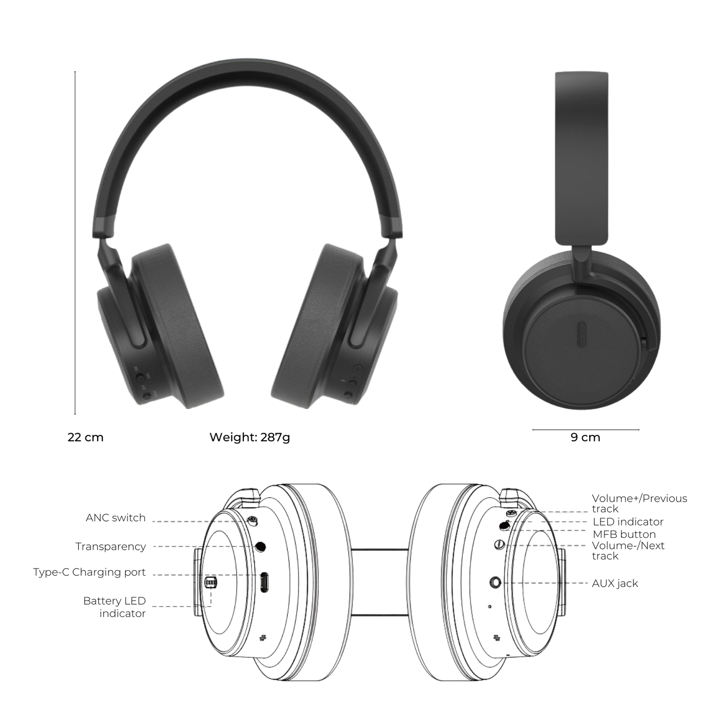EchoBeats™ ANC Auracast™ ワイヤレス ヘッドフォン (送信機と一緒に販売)