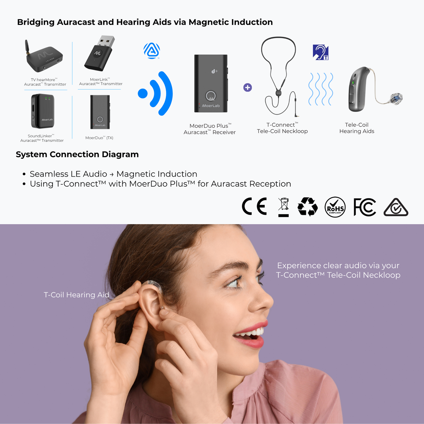 T-Connect™ Tele-Coil Neckloop
