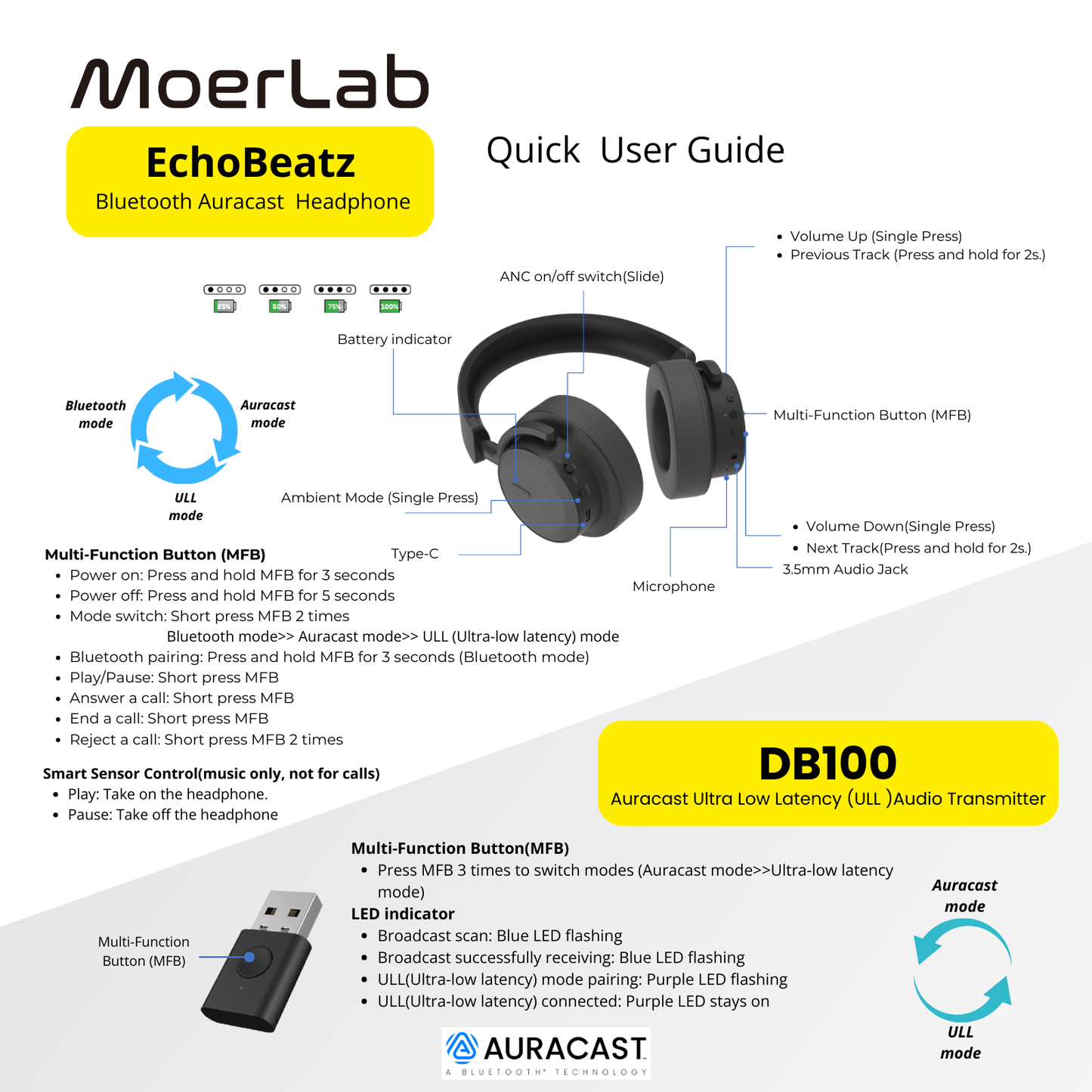EchoBeatz™ ANC Auracast™ Wireless Headphones (Packed with DB100 ULL Auracast Transmitter)