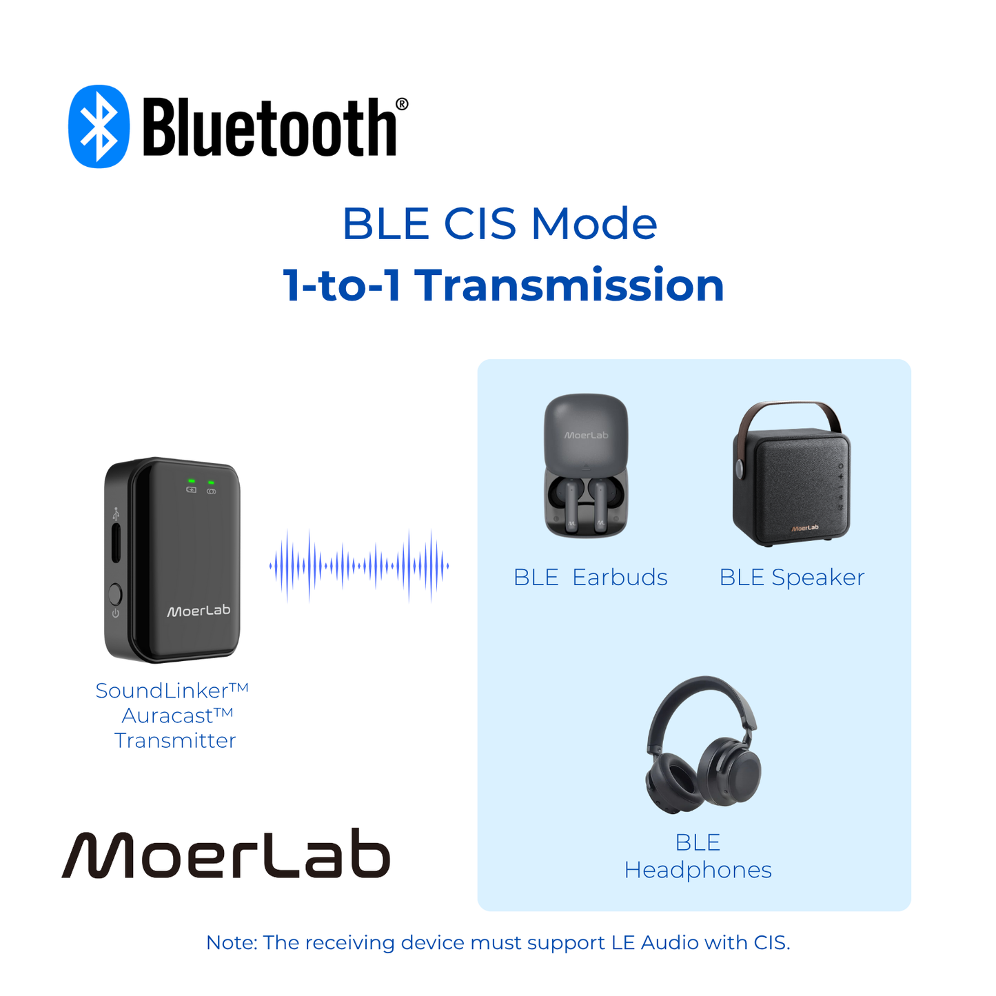SoundLinker™ Portable Auracast™ Audio Transmitter/Remote Mic