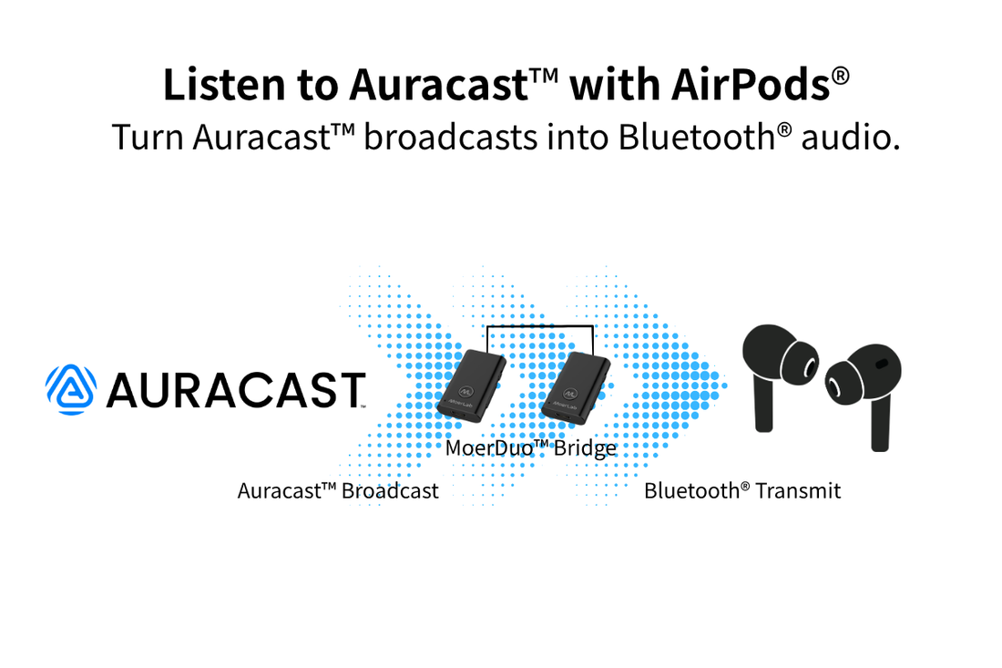 How to Listen to Auracast™ Broadcasts with AirPods® and Traditional Bluetooth® Earbuds