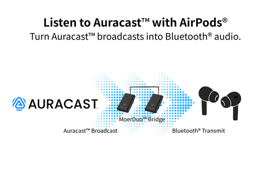 How to Listen to Auracast™ Broadcasts with AirPods® and Traditional Bluetooth® Earbuds