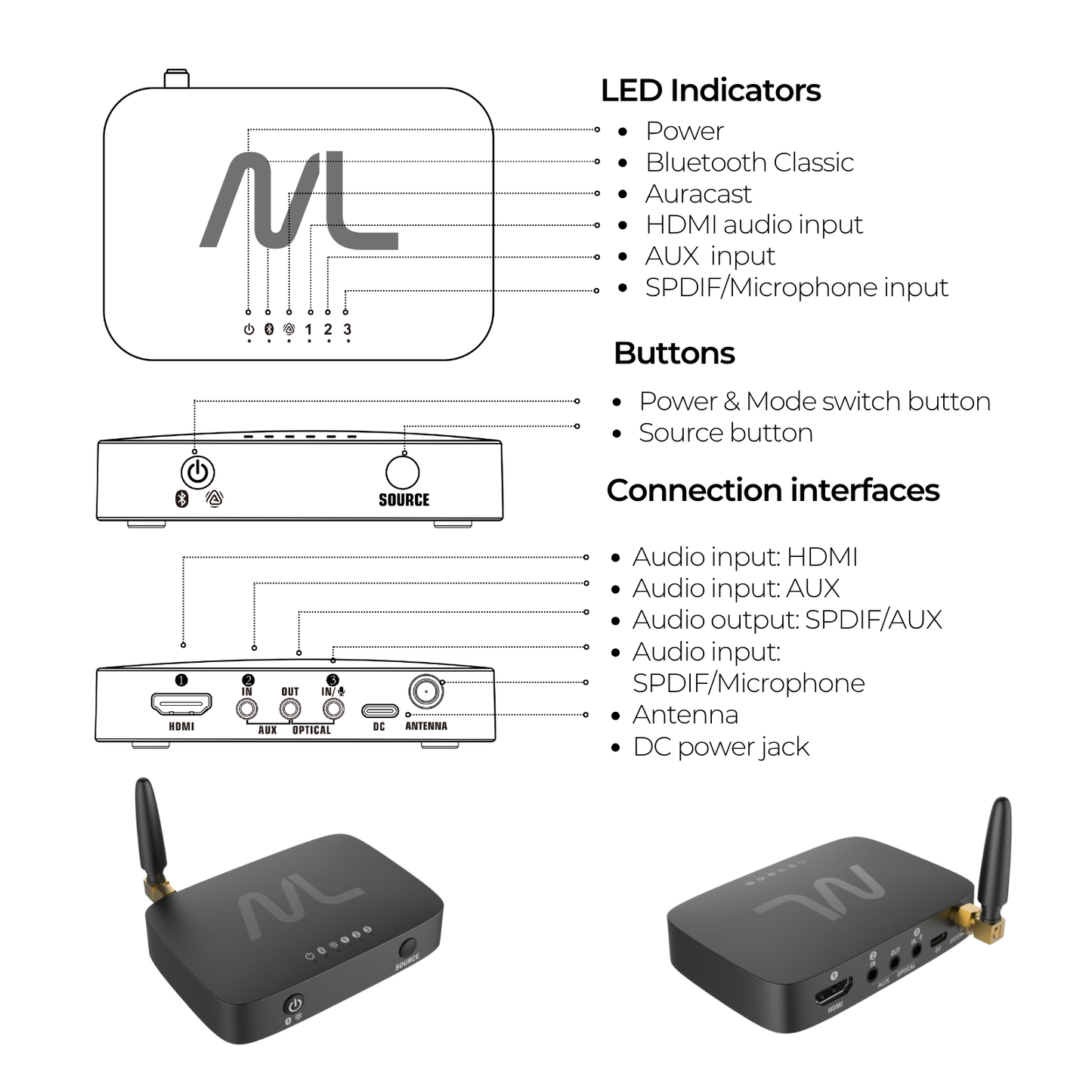 TV hearMore™ Auracast™ オーディオ トランスミッター