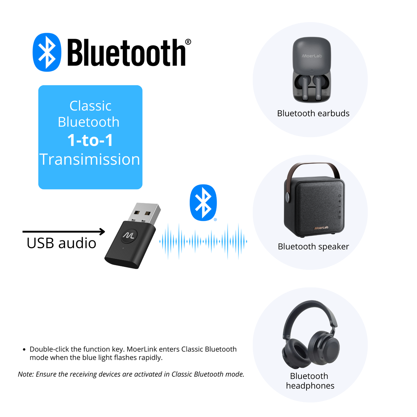 Bluetooth broadcast transmitter new arrivals