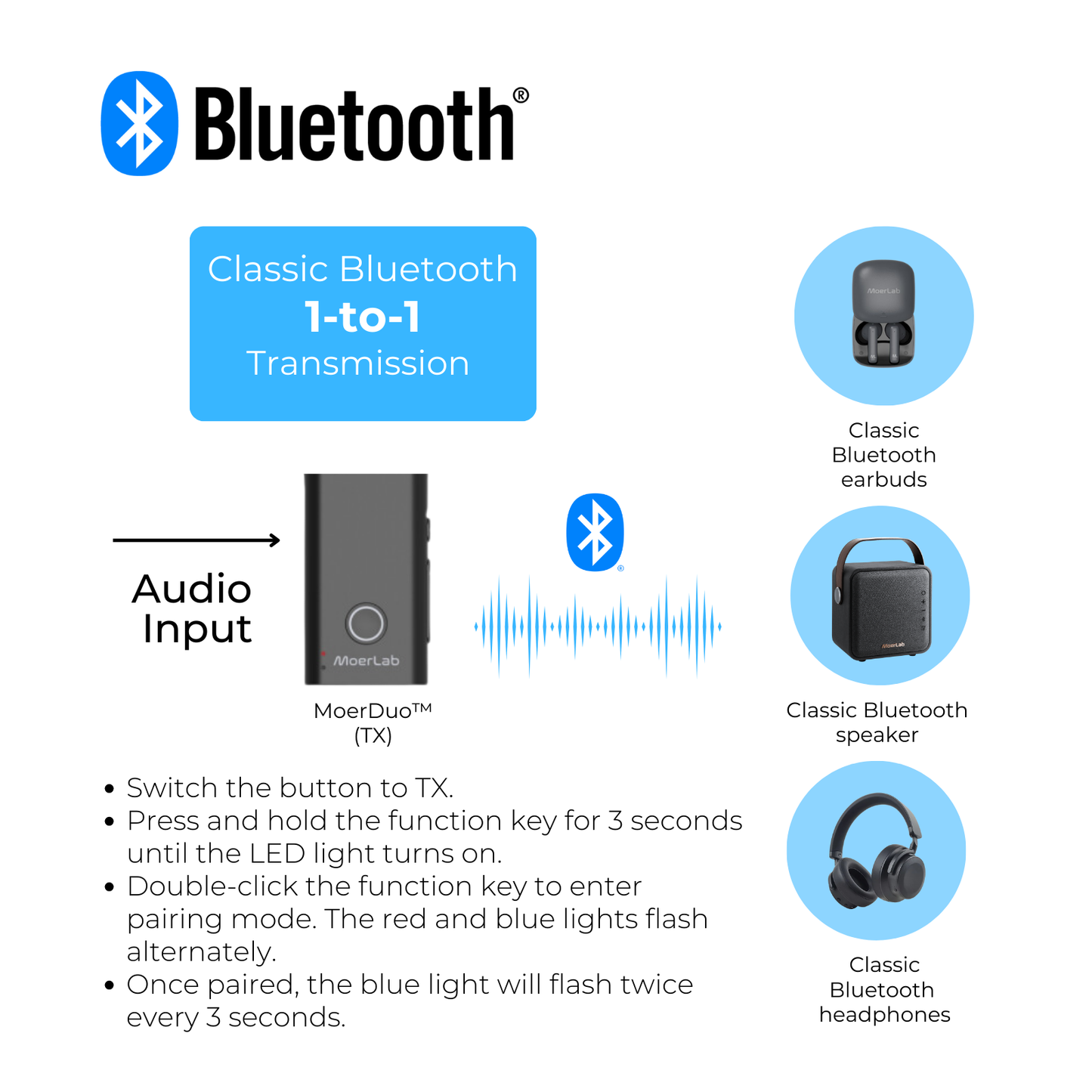 MoerDuo™ Auracast™ オーディオ トランシーバー