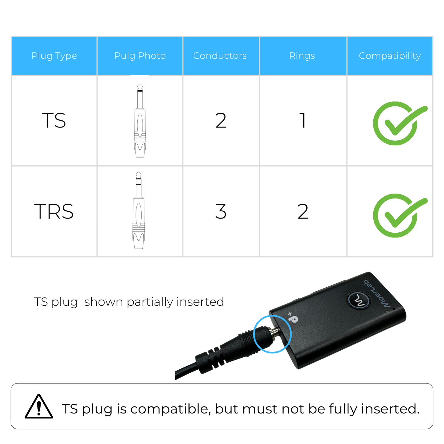 Receptor de audio MoerDuo Plus™ Auracast™ 