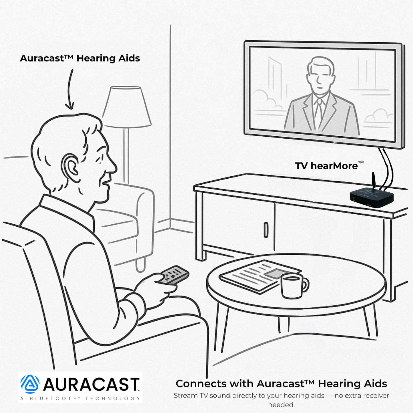 TV hearMore™ Auracast™ オーディオ トランスミッター