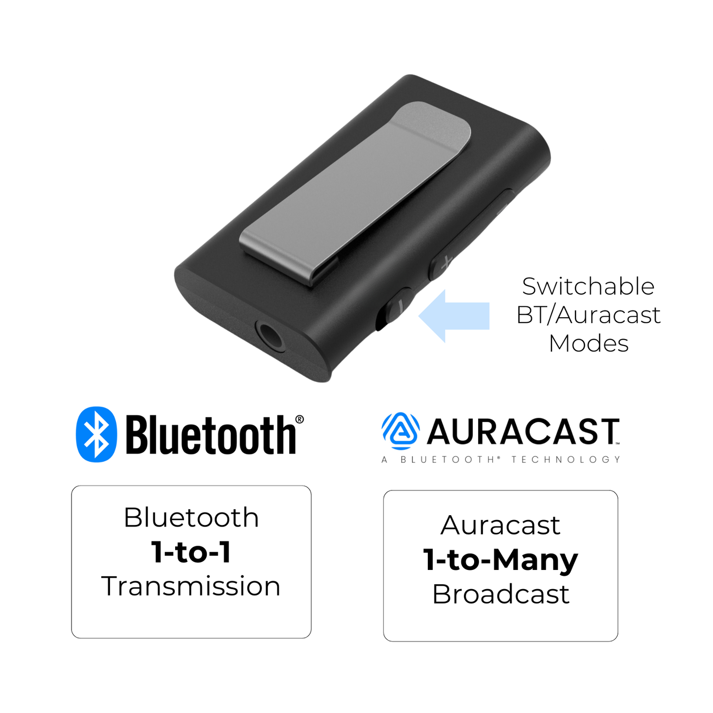 MoerDuo Plus ™ Auracast™ Audio Receiver