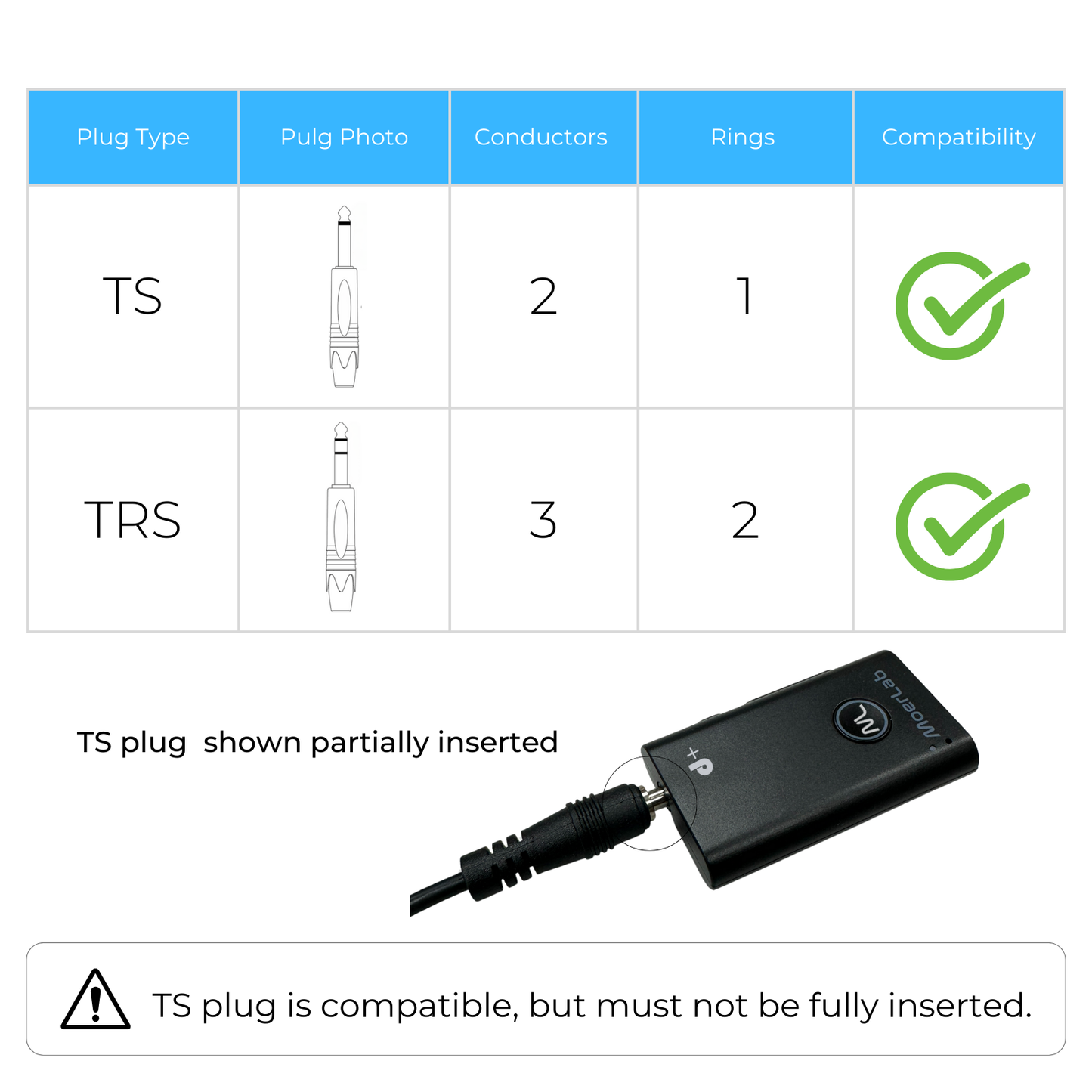MoerDuo Plus ™ Auracast™ Audio Receiver