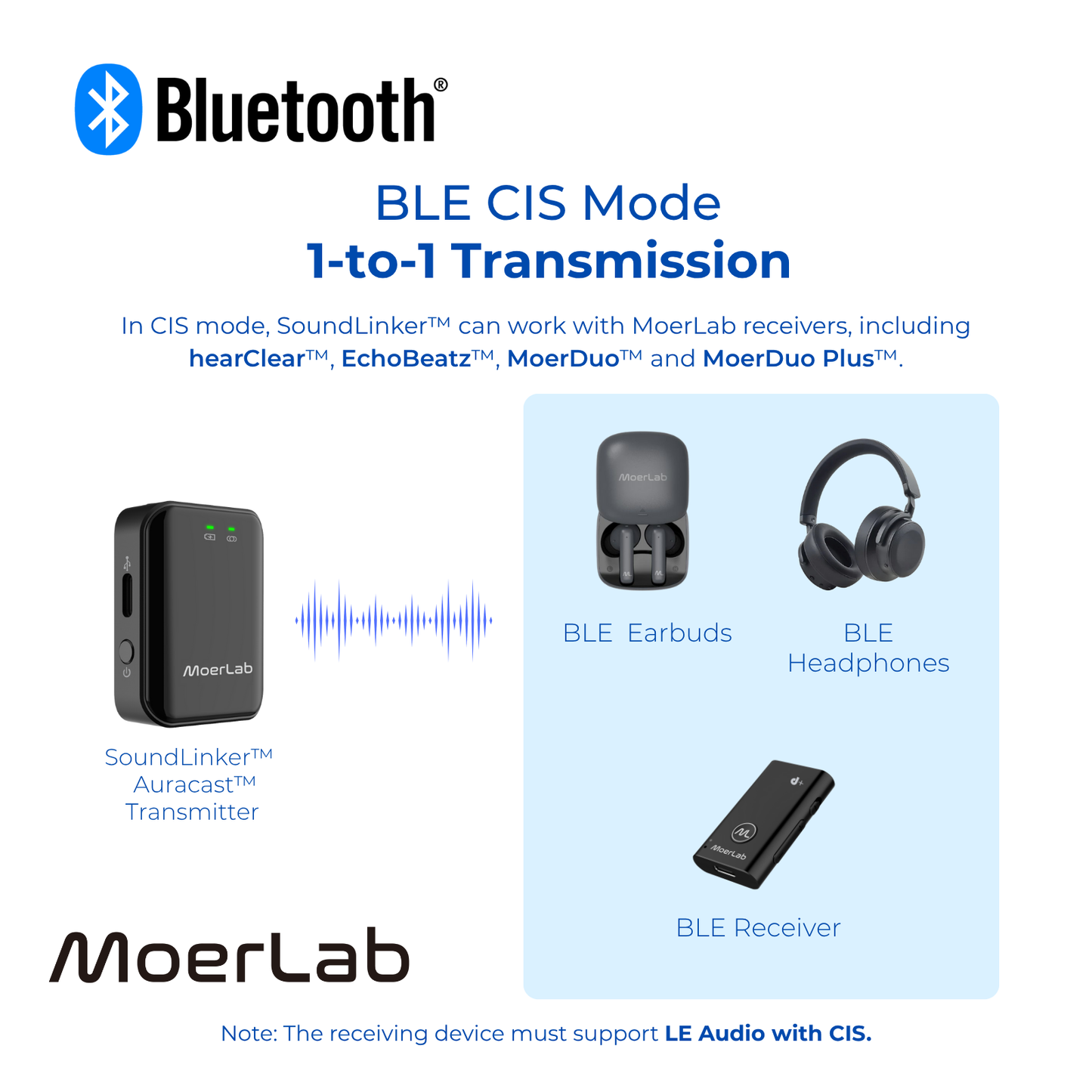 SoundLinker™ Portable Auracast™ Audio Transmitter/Remote Mic