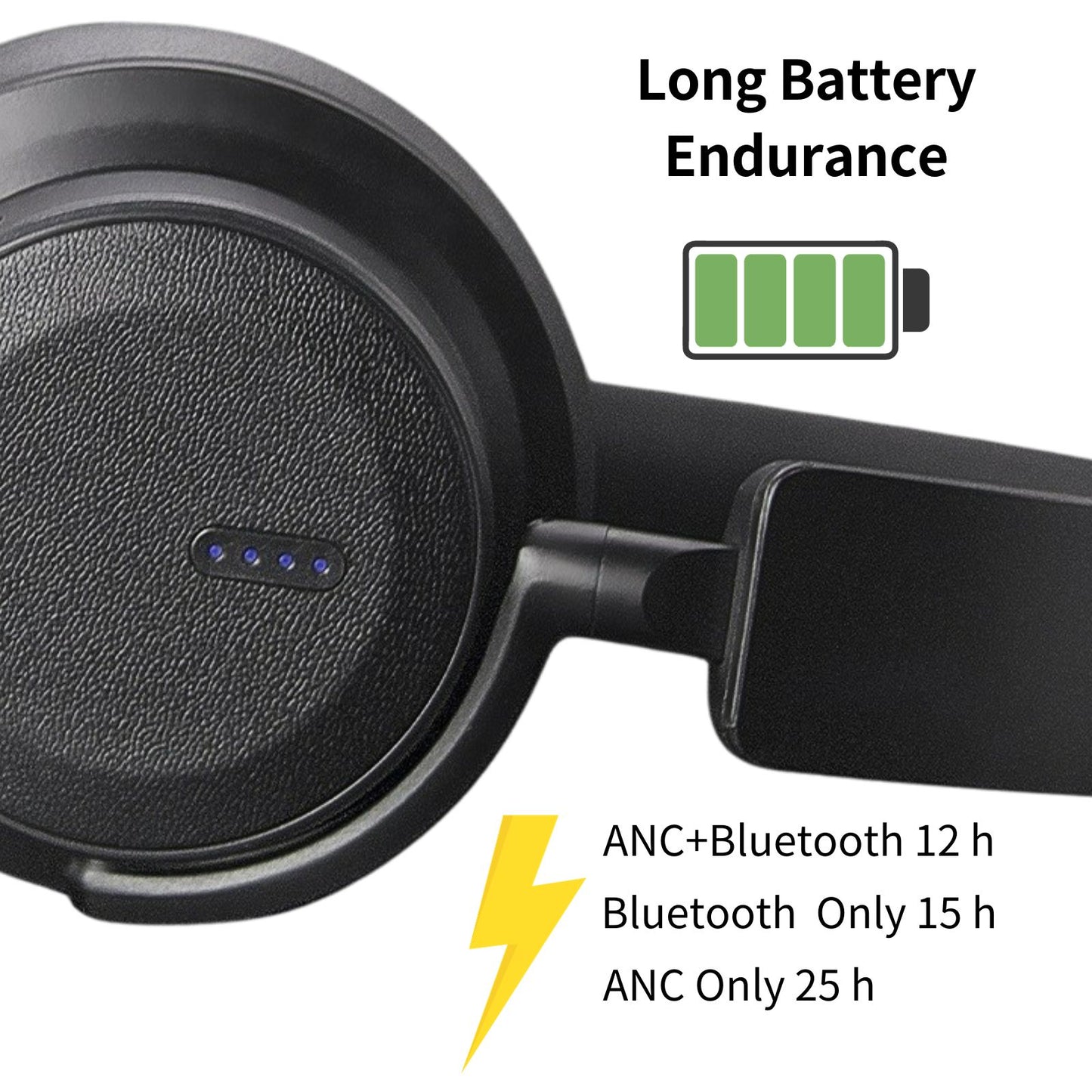 EchoBeatz™ ANC Bluetooth Auracast Wireless Headphone