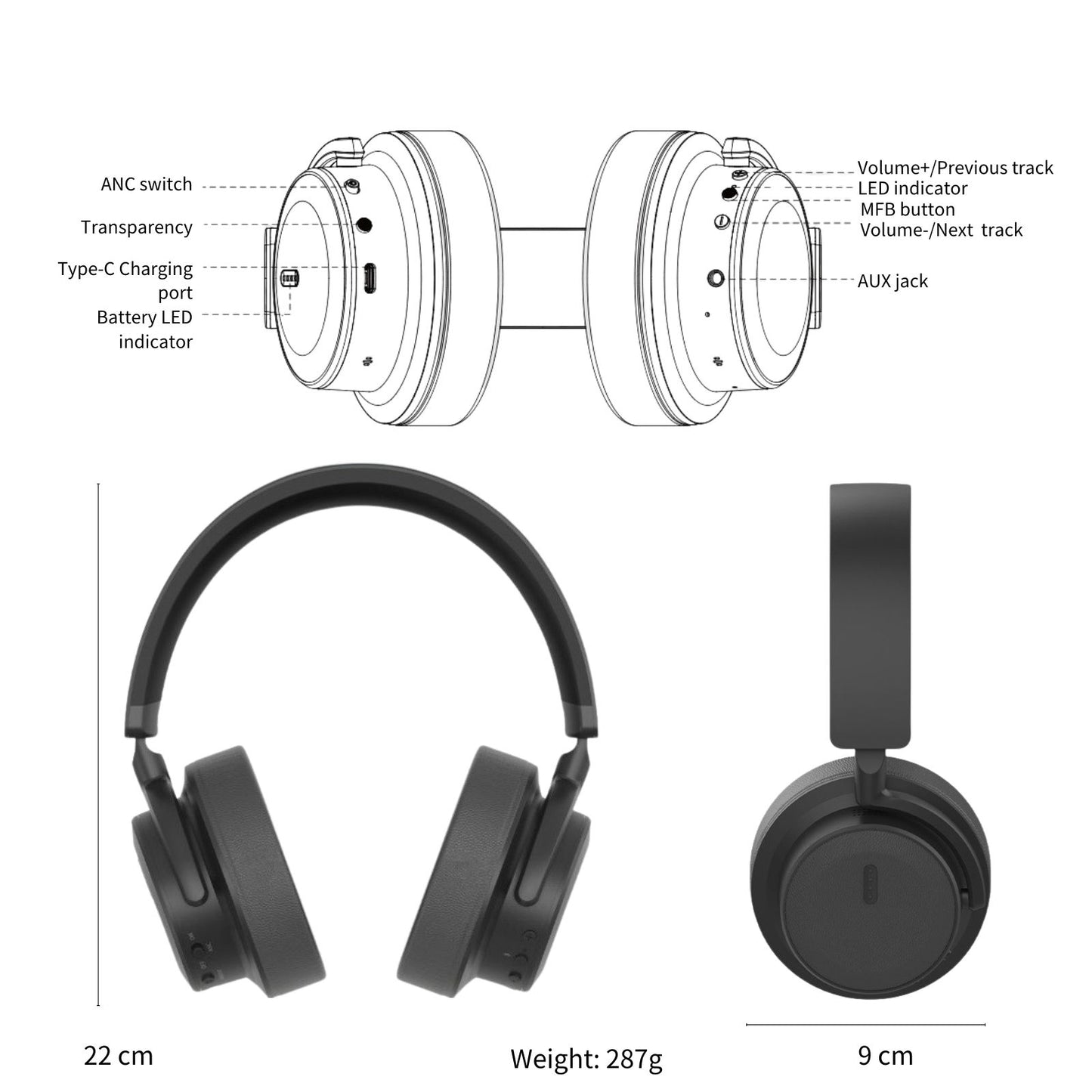 EchoBeatz™ ANC Bluetooth Auracast Wireless Headphones (Bundled with an ULL Transmitter Dongle)