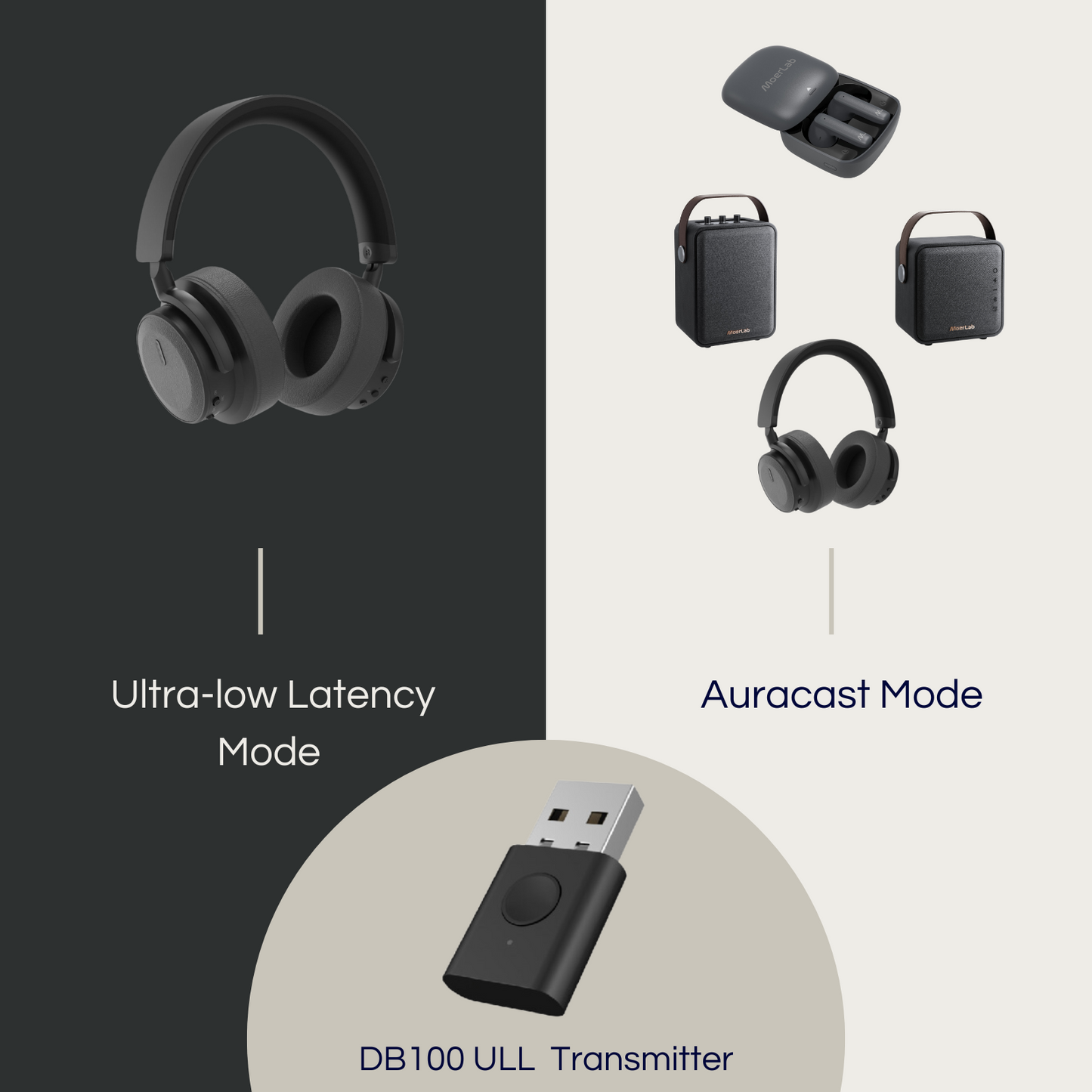 Transmisor de audio Auracast™ DB100 ULL