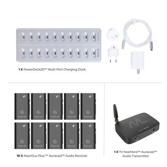 禮拜場所解決方案套裝 (abb01-10aha02L-apd01)