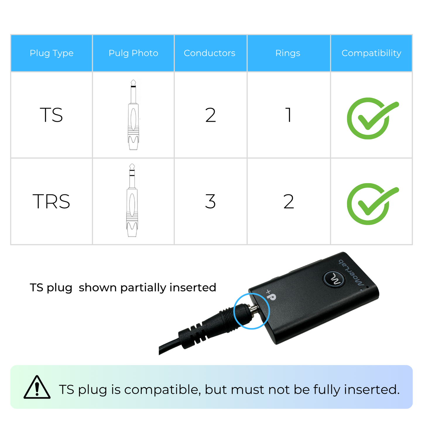 MoerDuo Plus ™ Auracast™ Audio Receiver
