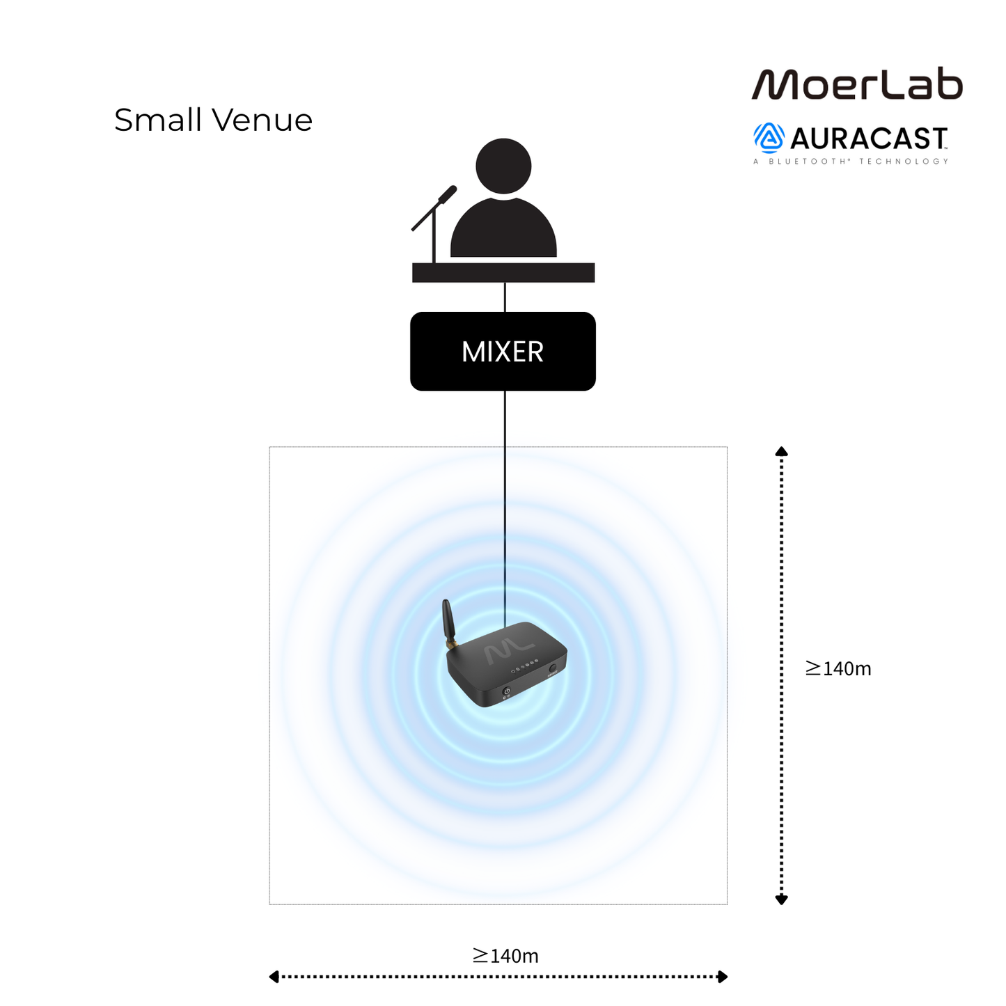 TV hearMore™ Auracast™ Audio Transmitter