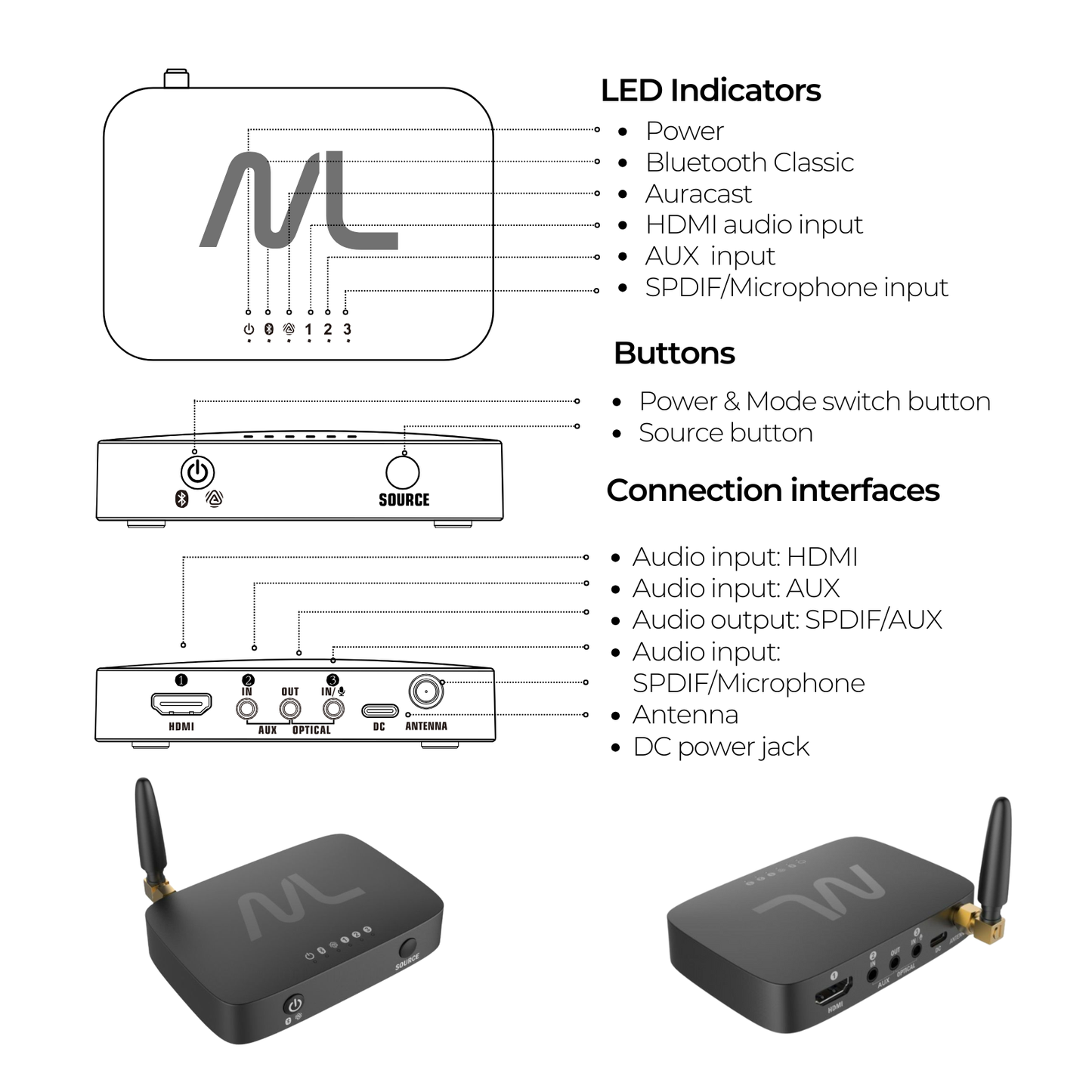 TV hearMore™ Auracast™ Audio Transmitter