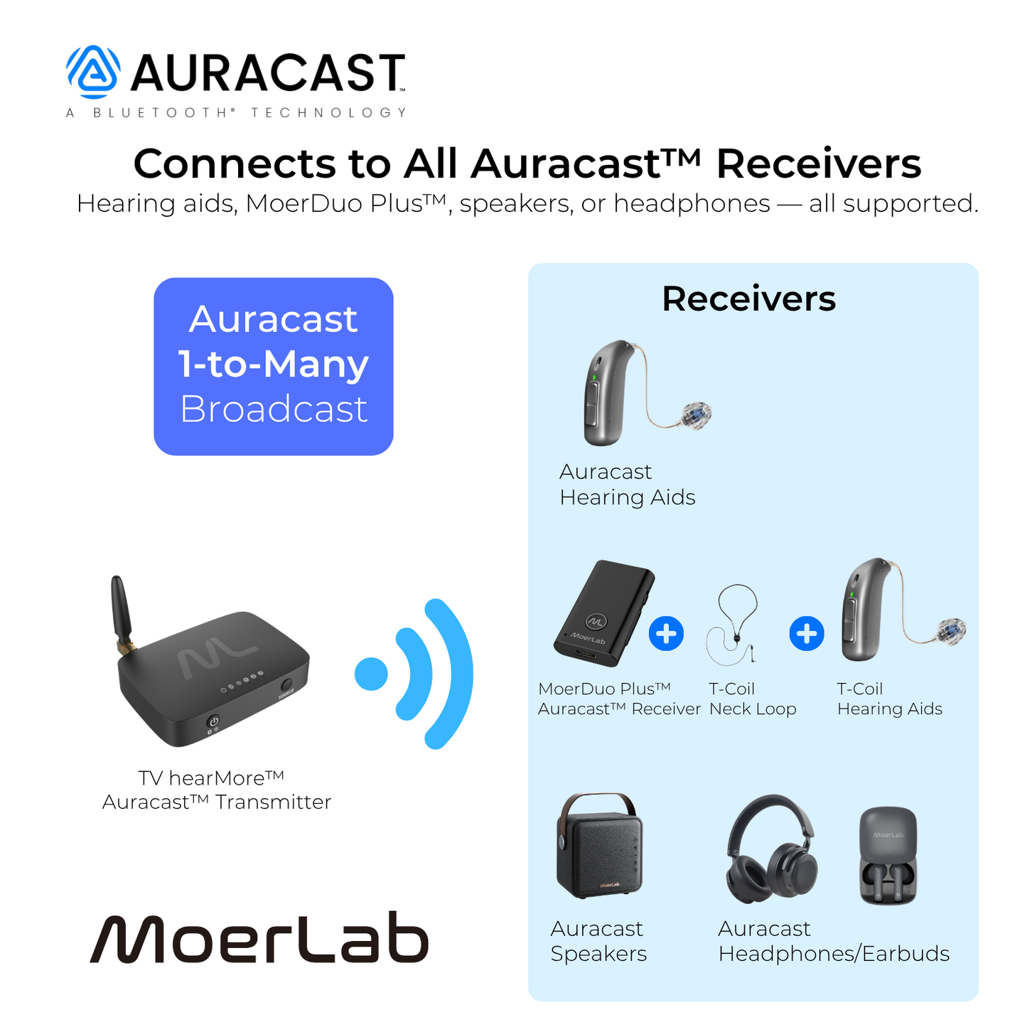 TV hearMore™ Auracast™ オーディオ トランスミッター